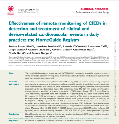 Effectiveness Of Remote Monitoring Homeguide Registry Image